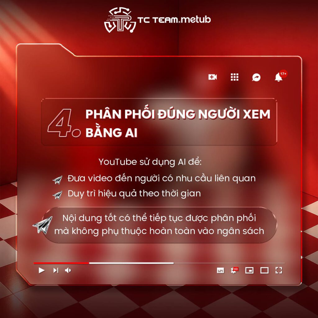 YOUTUBE GIÚP KÉO DÀI HIỆU QUẢ CỦA CHIẾN DỊCH VỚI CREATOR