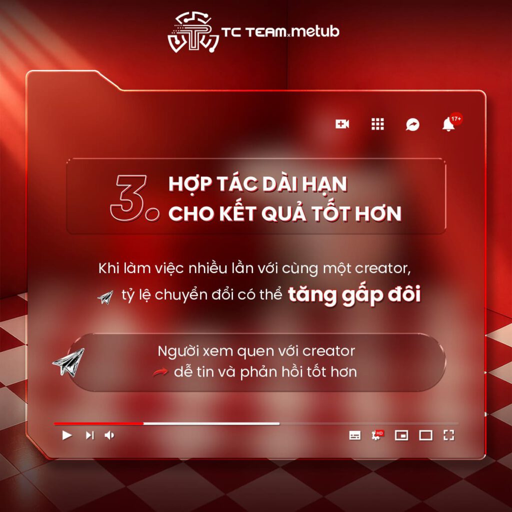 YOUTUBE GIÚP KÉO DÀI HIỆU QUẢ CỦA CHIẾN DỊCH VỚI CREATOR