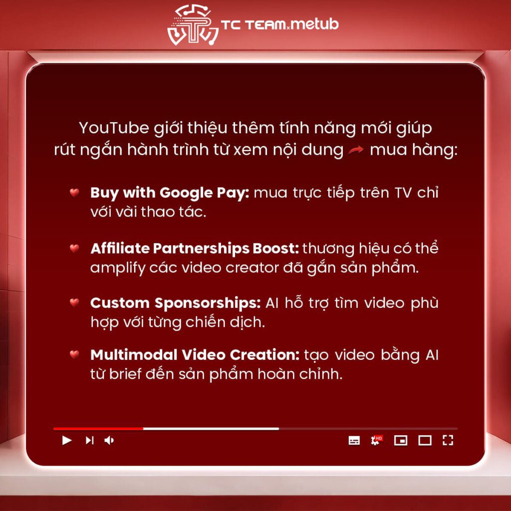 MỘT SỐ CẬP NHẬT NỔI BẬT TẠI YOUTUBE BRANDCAST 2026