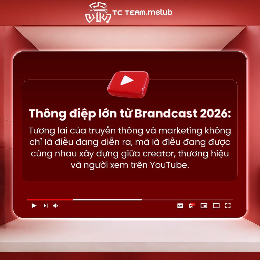MỘT SỐ CẬP NHẬT NỔI BẬT TẠI YOUTUBE BRANDCAST 2026